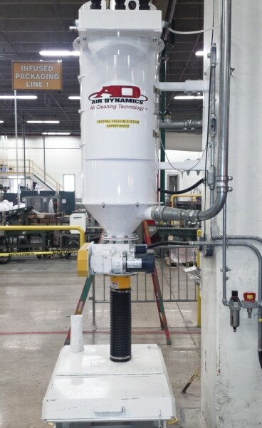 industrial ventilation systems manufacturer
